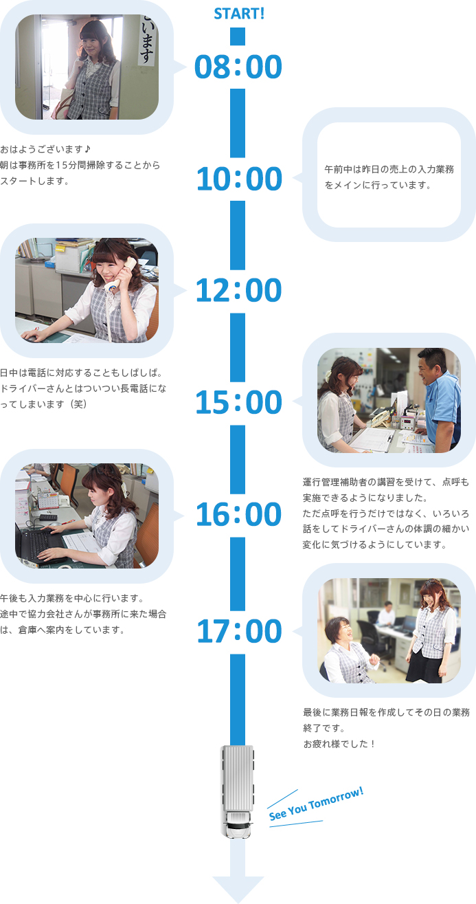 事務スタッフの1日