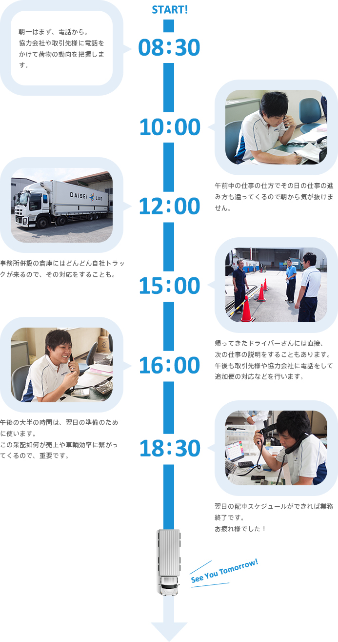 配車スタッフの1日