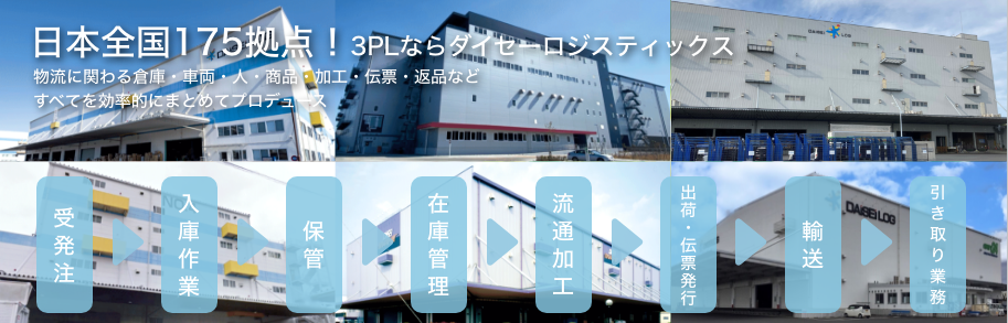 日本全国175拠点！３ＰＬならダイセーロジスティクス。物流に関わる倉庫・車両・人・商品・加工・伝票・返品などすべてを効率的にまとめてプロデュース。受発注→入庫作業→保管→在庫管理→流通加工→出荷・伝票発行→輸送→引き取り業務